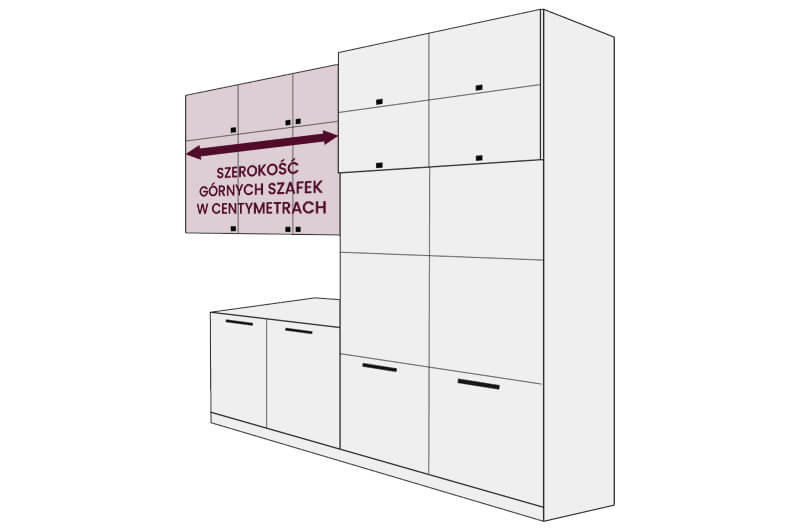 Dimensions - upper cabinets